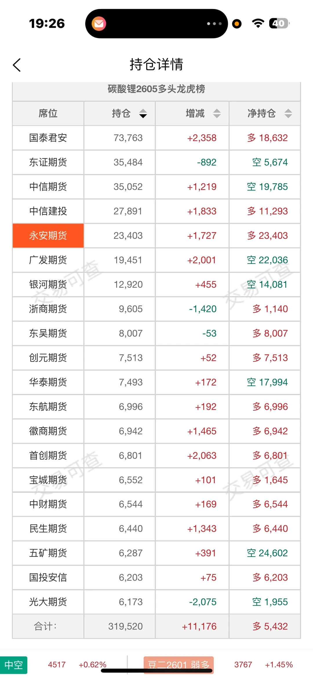 储能未来可期