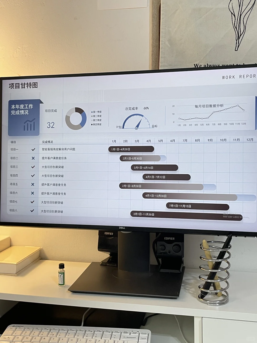 战略规划PPT｜清晰展示蓝图