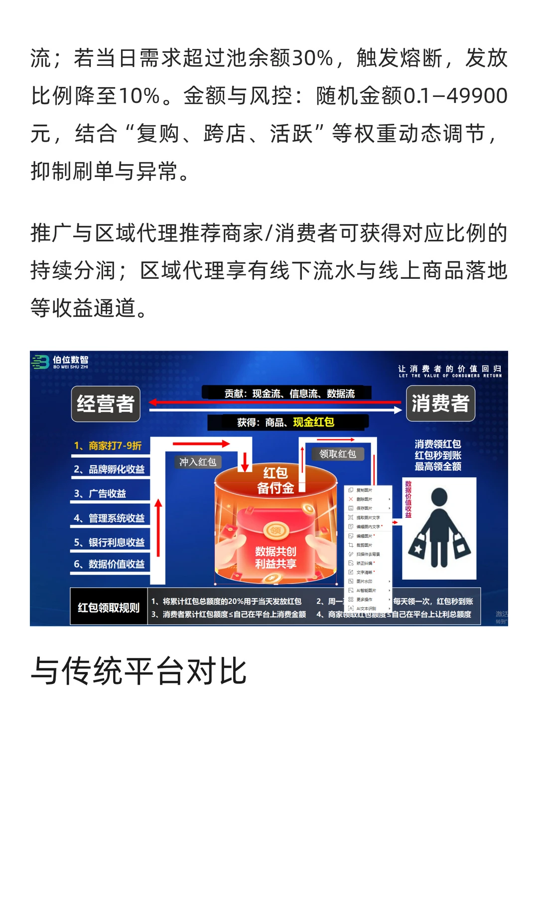 数智红包：私域商城复购率提升300%
