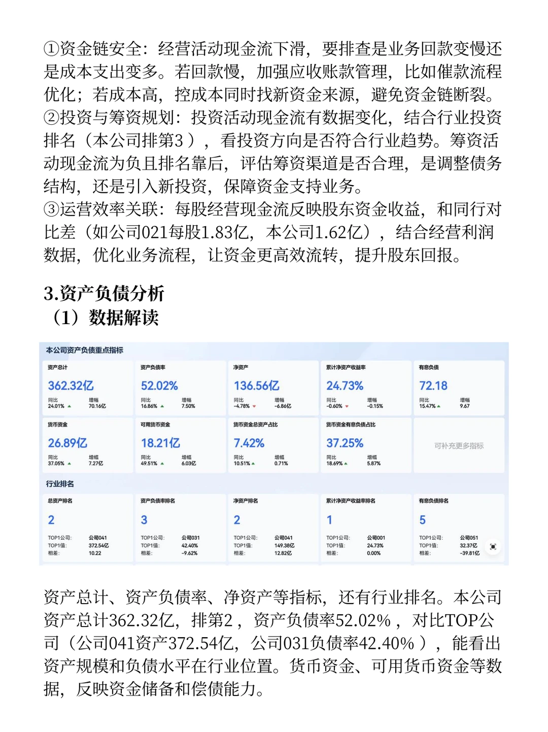行业对标分析｜4步找准企业定位