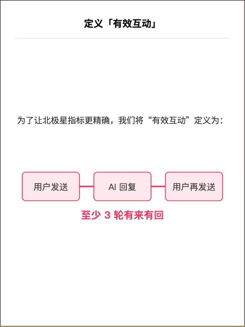 星野：虚拟陪伴ai的增长策略分析