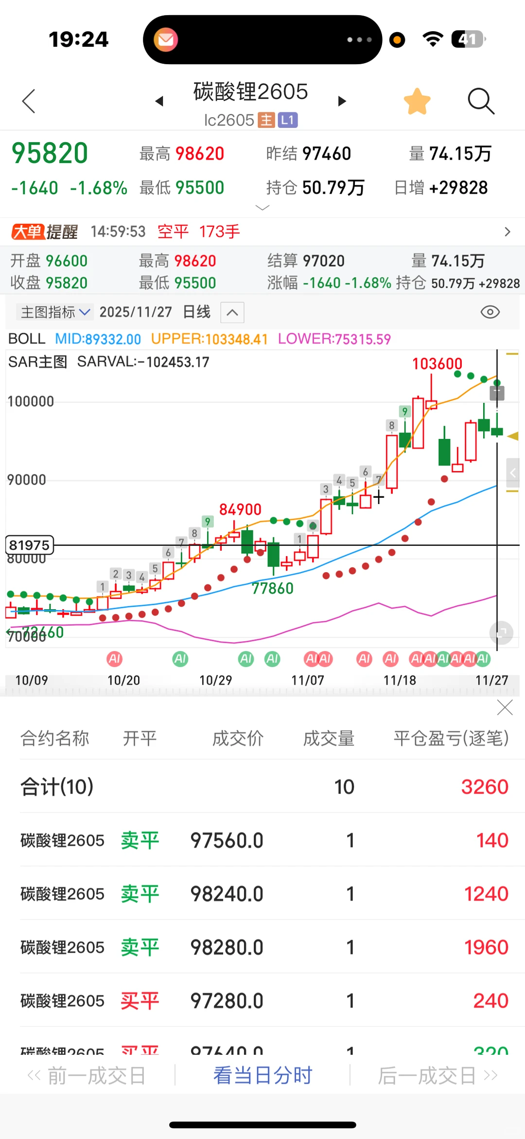 储能未来可期