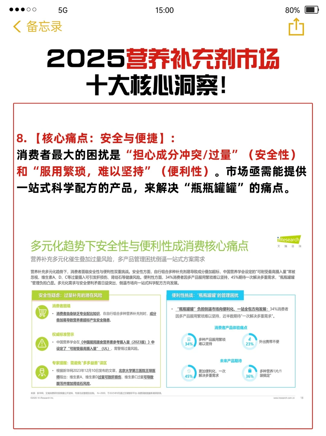 2025营养补充剂市场十大核心洞察！
