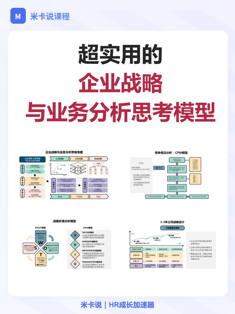 超实用的企业战略与业务分析方法论