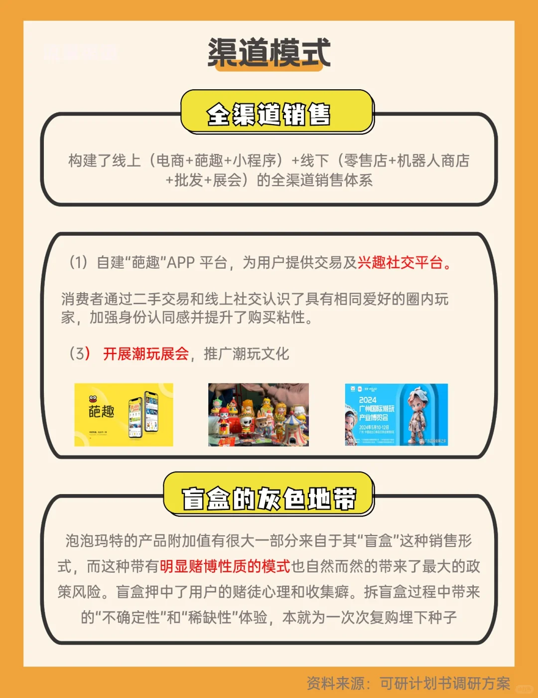 每天学习一家公司26ℓ泡泡玛特的商业模式