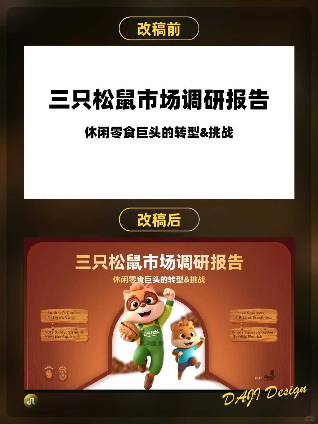 三只松鼠市场调研ppt