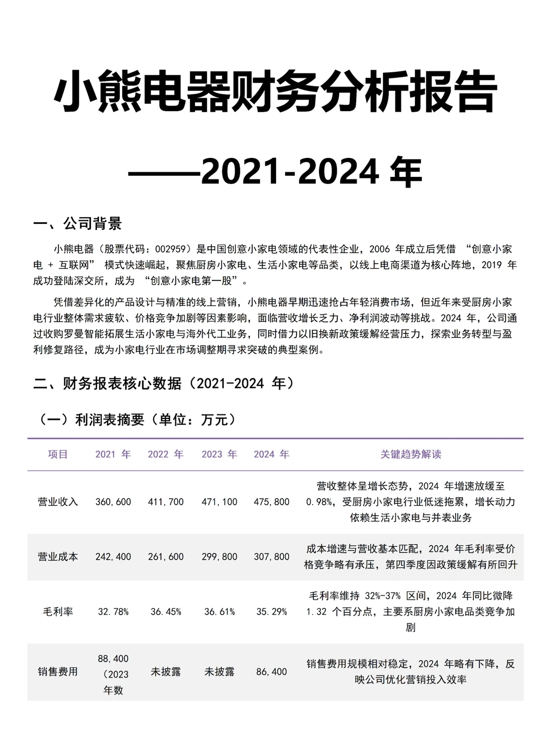 2021-2024年小熊电器财务分析报告参考?