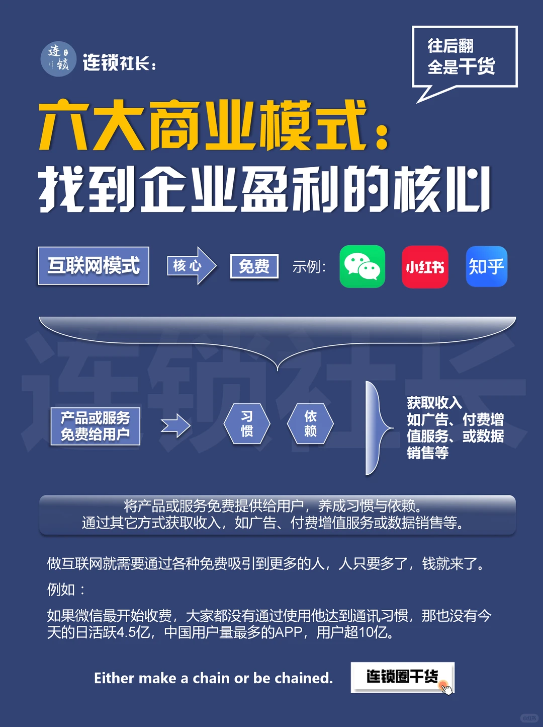 六大商业模式，找到企业盈利核心?