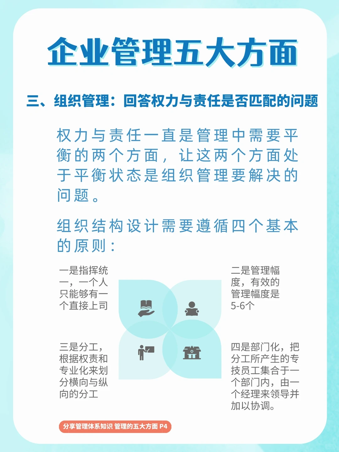 企业管理的五大方面