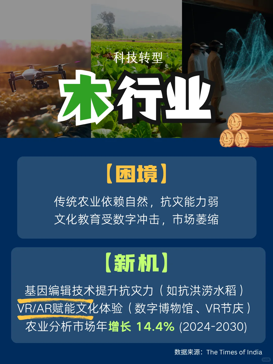 ??提前看懂未来5年趋势，你会收获：