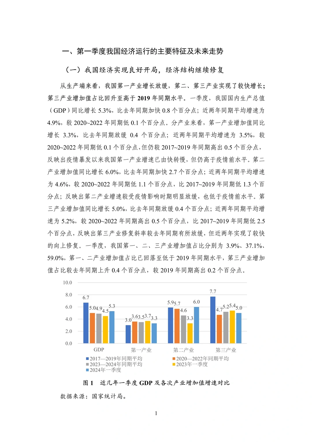 16页报告读懂 | 国内宏观经济