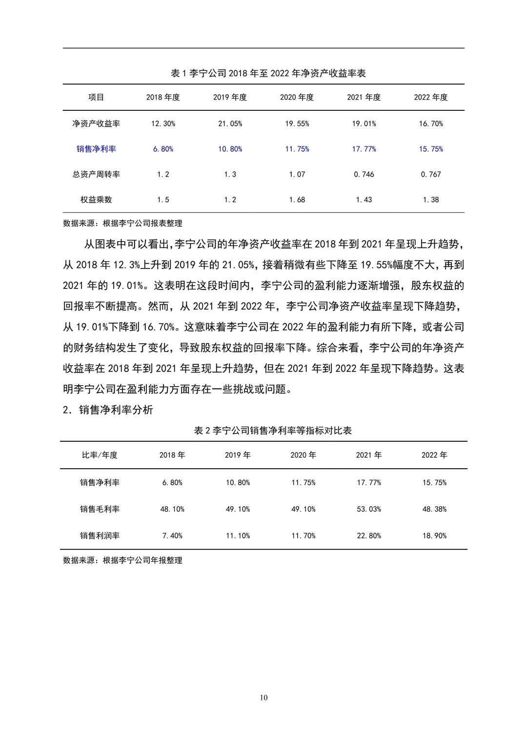 企业盈利能力分析~以李宁为例?