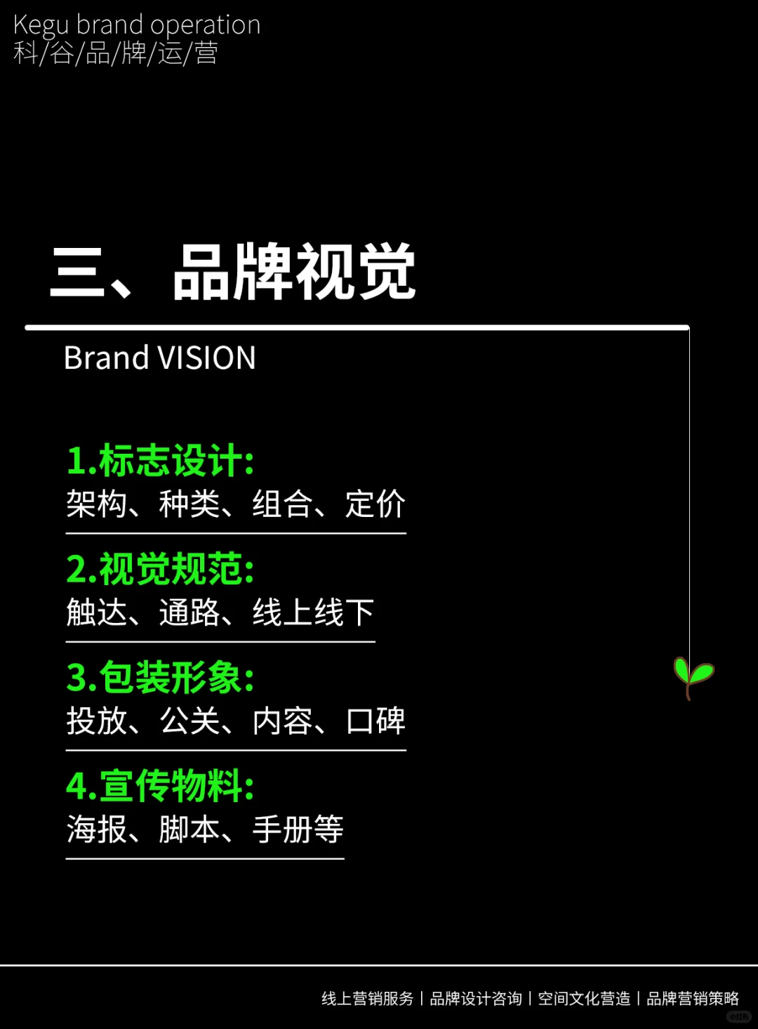 最全的品牌策划全案该怎么样写？？