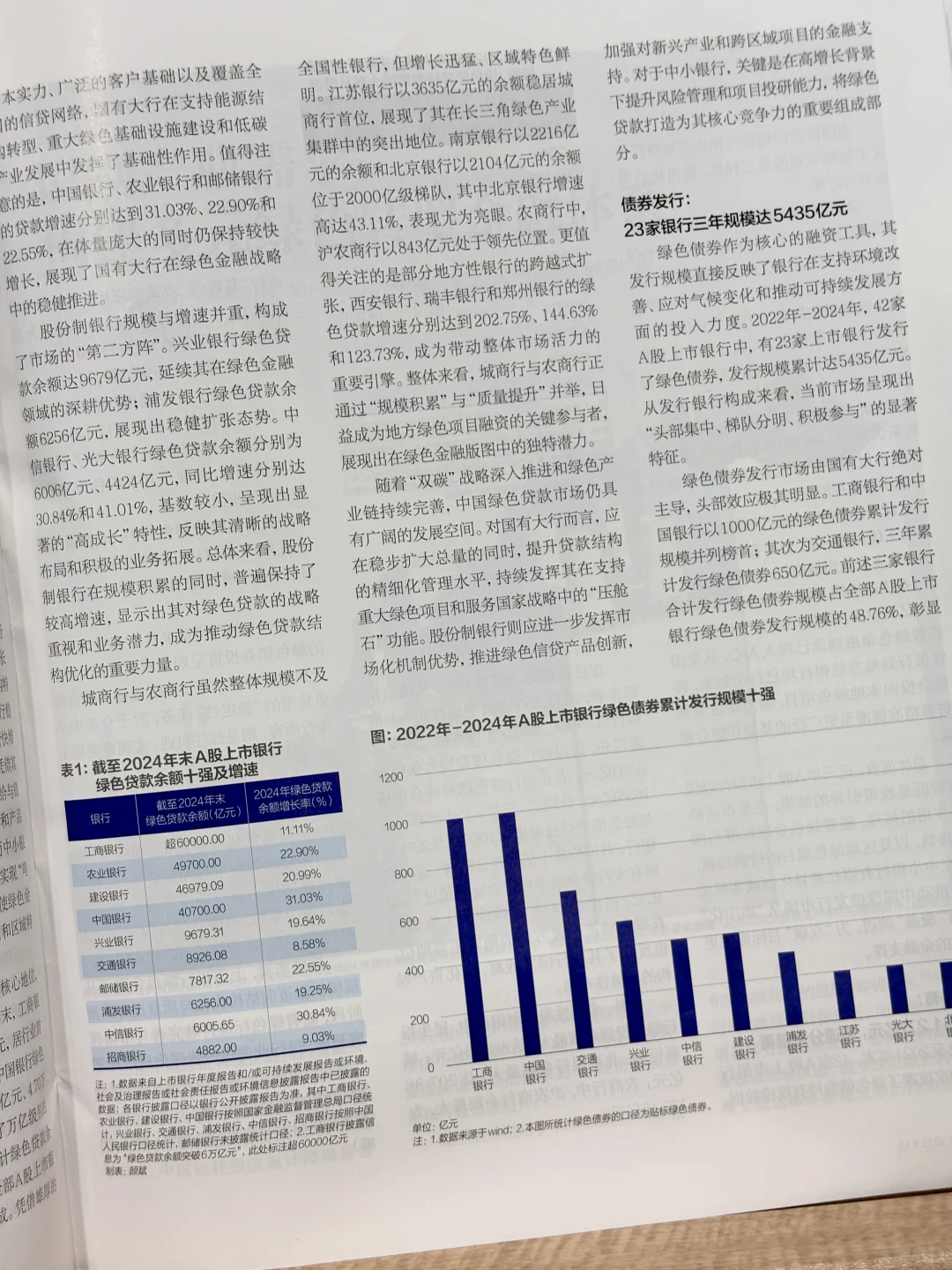 财富认知不掉队！职场人的宝藏期刊?️✨