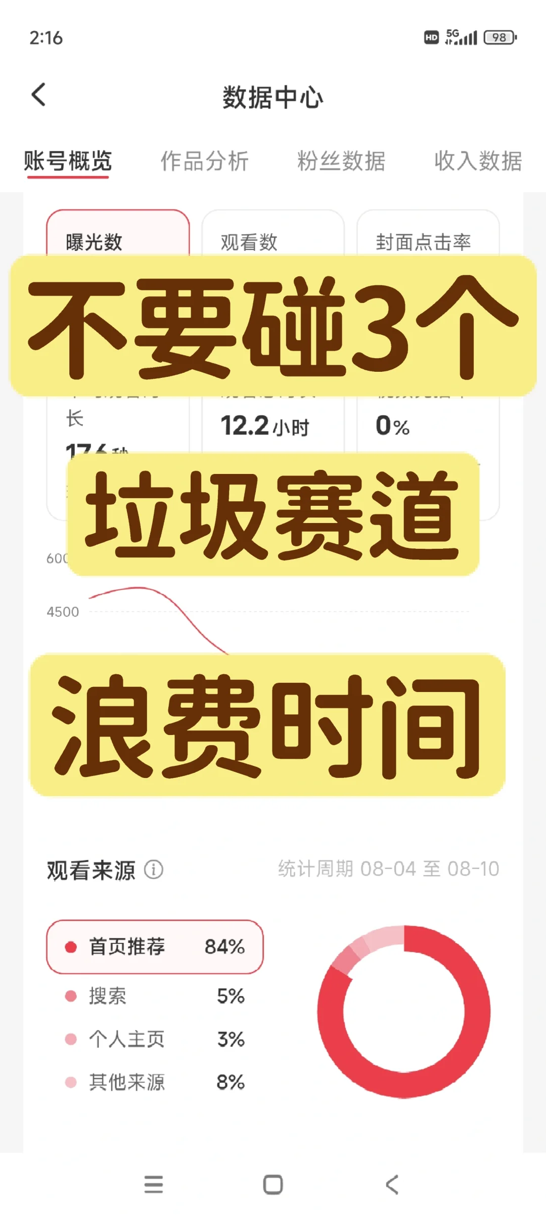 新人博主别碰这3个赛道，月涨3万也没用