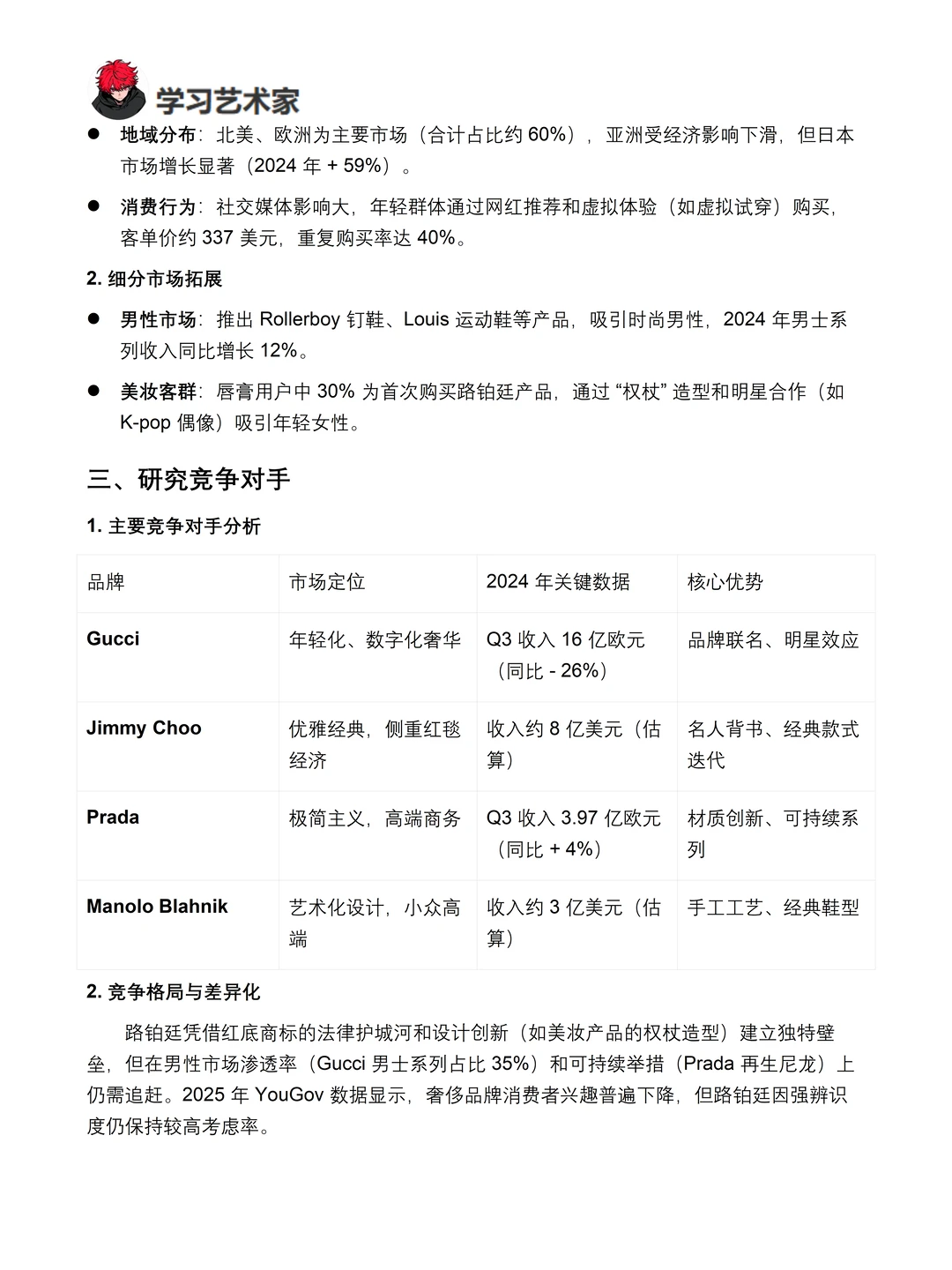 你真的懂路铂廷吗｜路铂廷品牌调研报告！！
