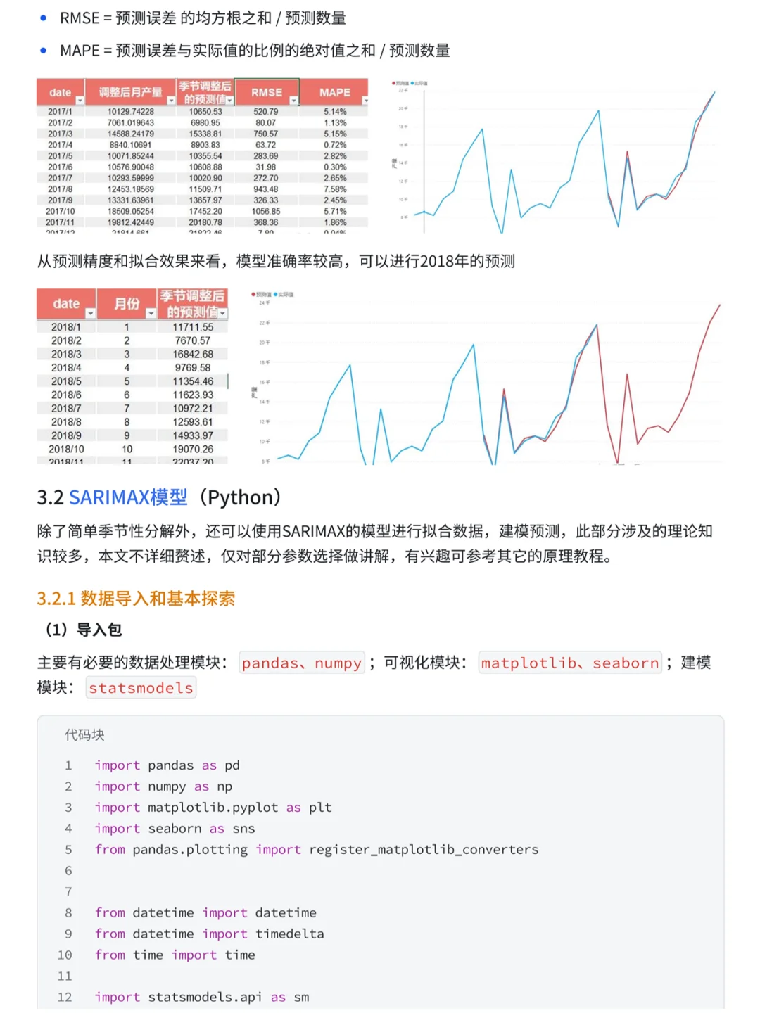 Excel数据分析|如何进行数据预测分析?