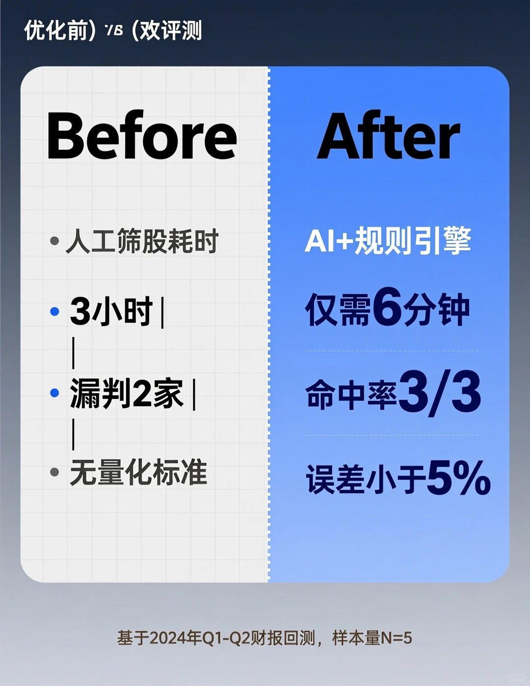 AI芯片产能爆发!3家龙头业绩要涨?⚙️