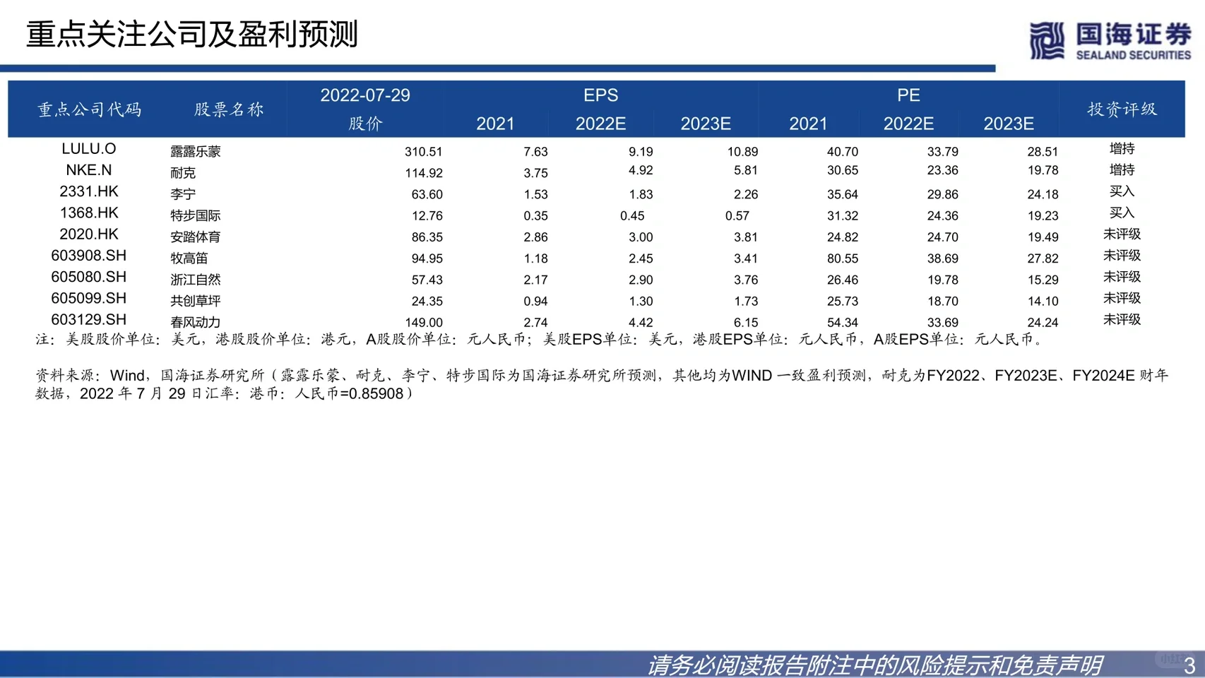 国海证券｜小众运动深度研究报告