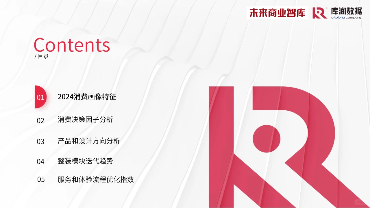 2024年中国家装消费调研报告家装新趋势洞察