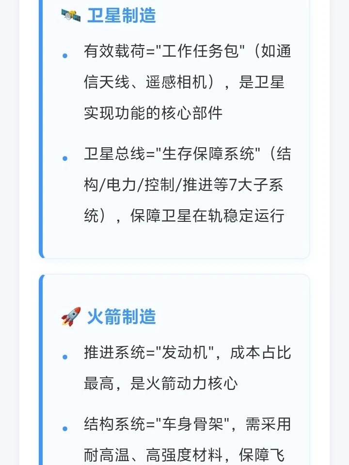 ?商业航天全产业链拆解