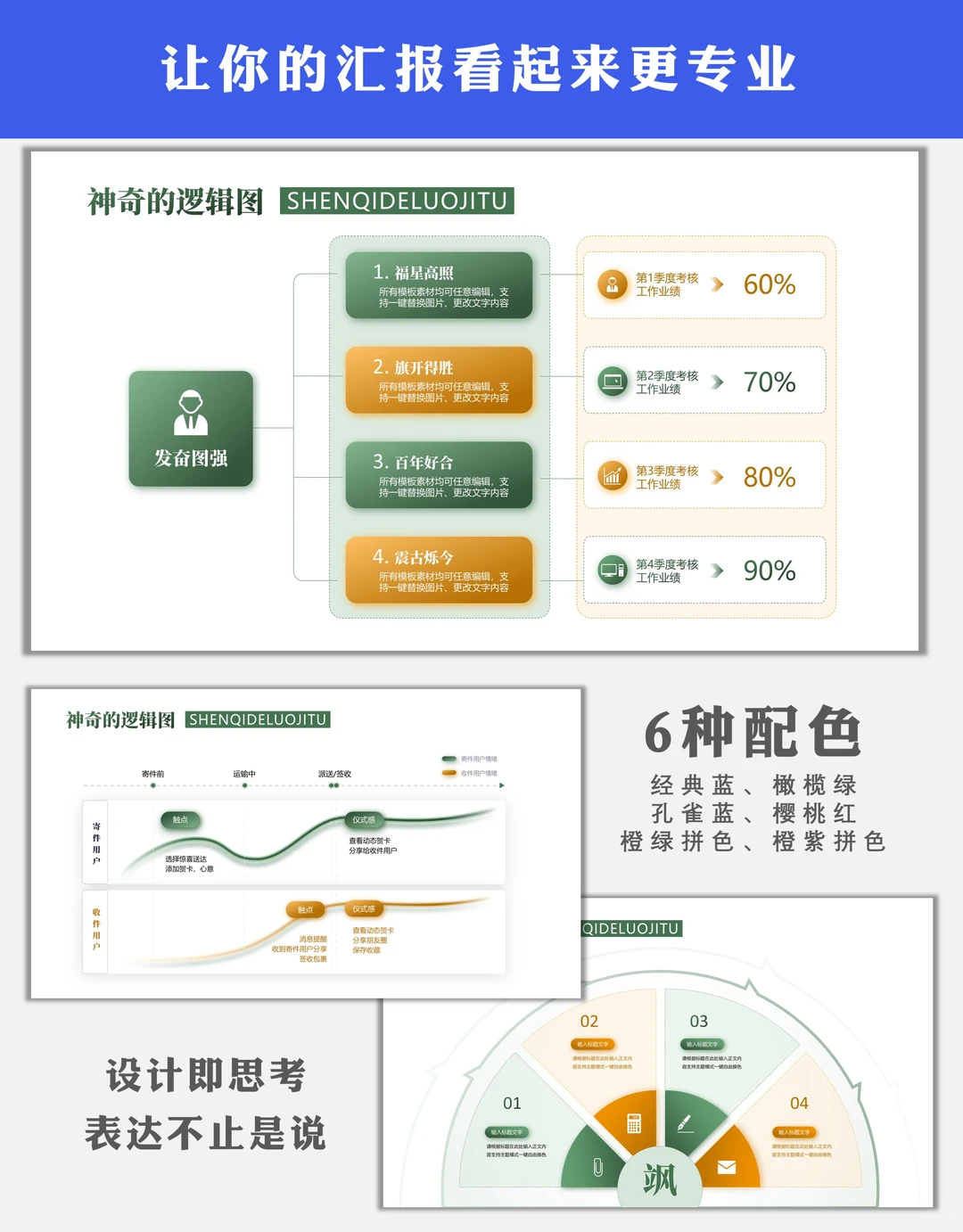 比较正式的数据ppt,规范专业呈现
