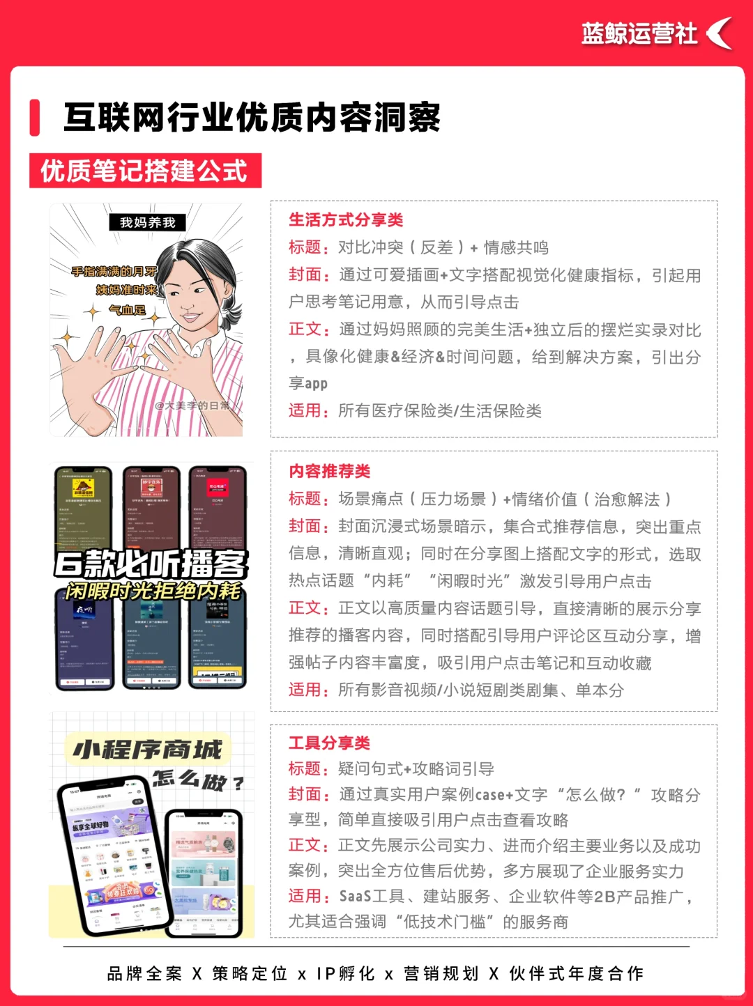 热点趋势｜2025互联网行业营销趋势洞察