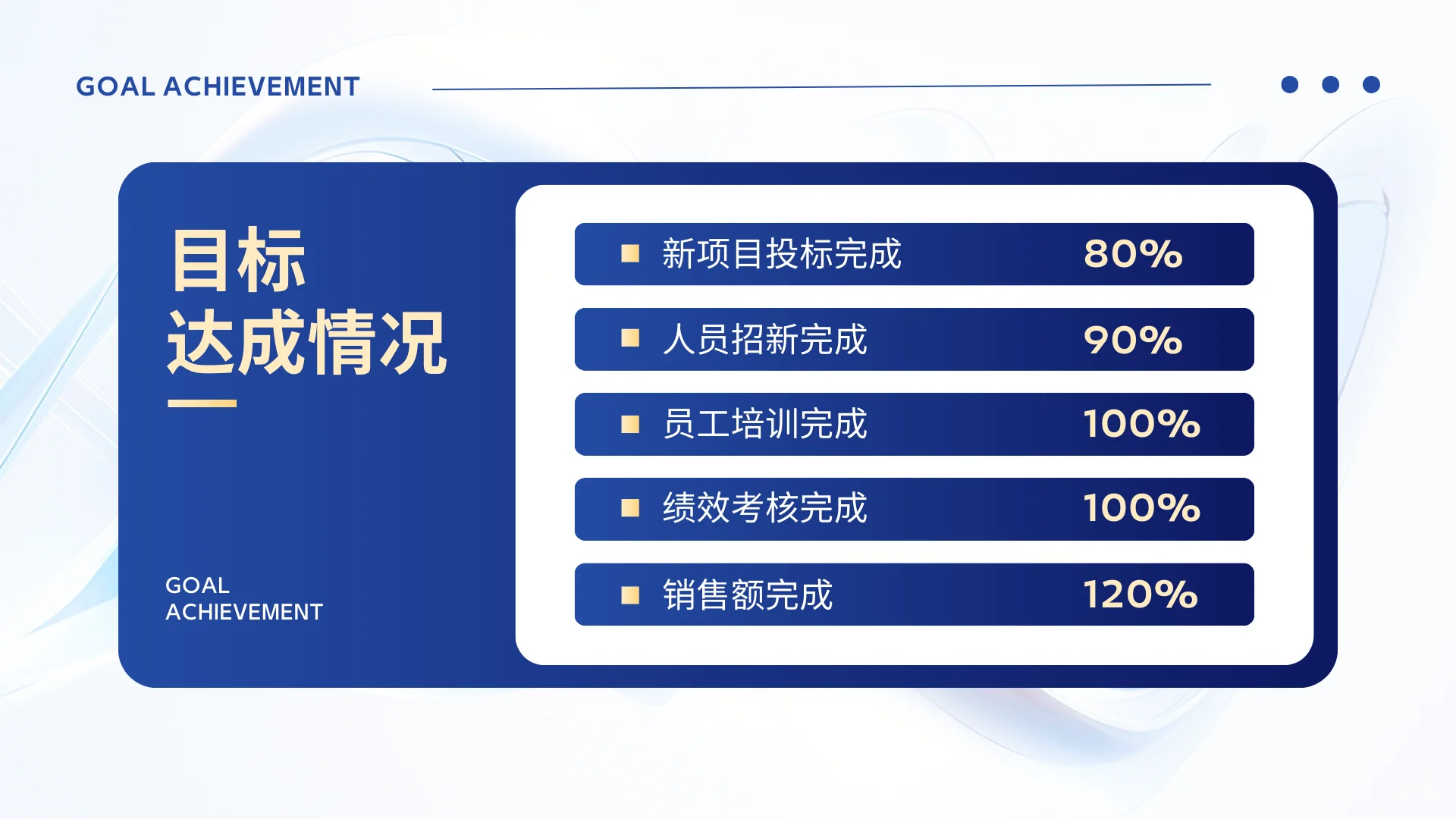 企业年度总结