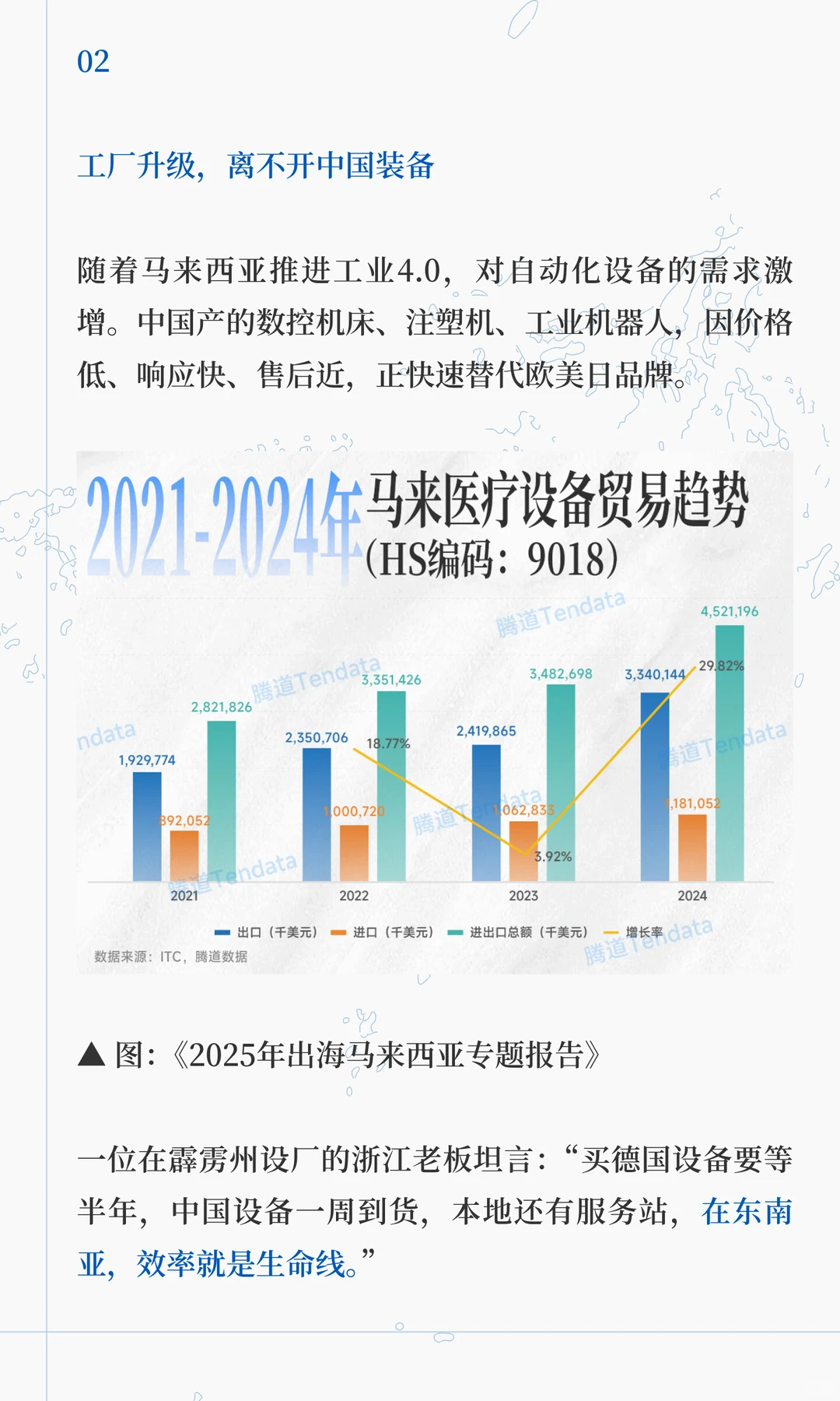 聪明的人已经发现今年的马来西亚不对劲了