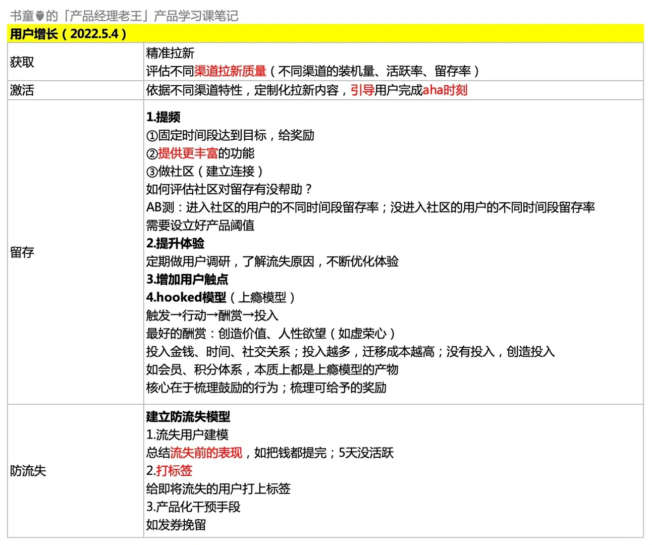产品经理之用户增长