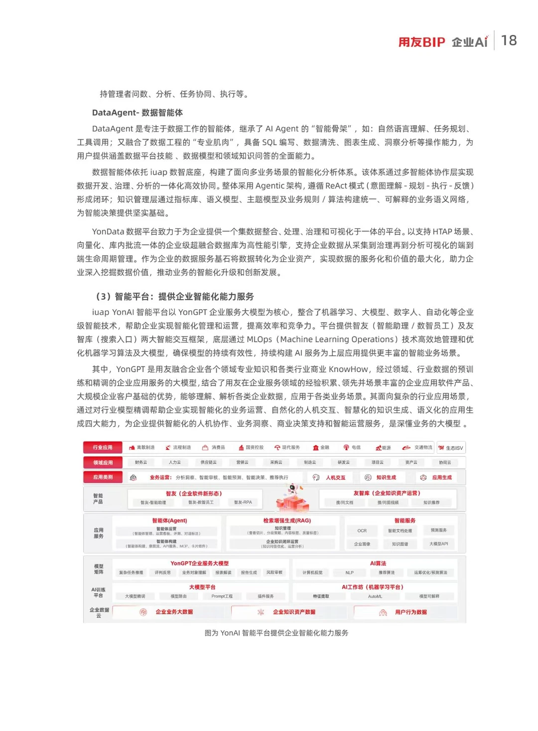 ??用友泰国:企业出海如何部署系统