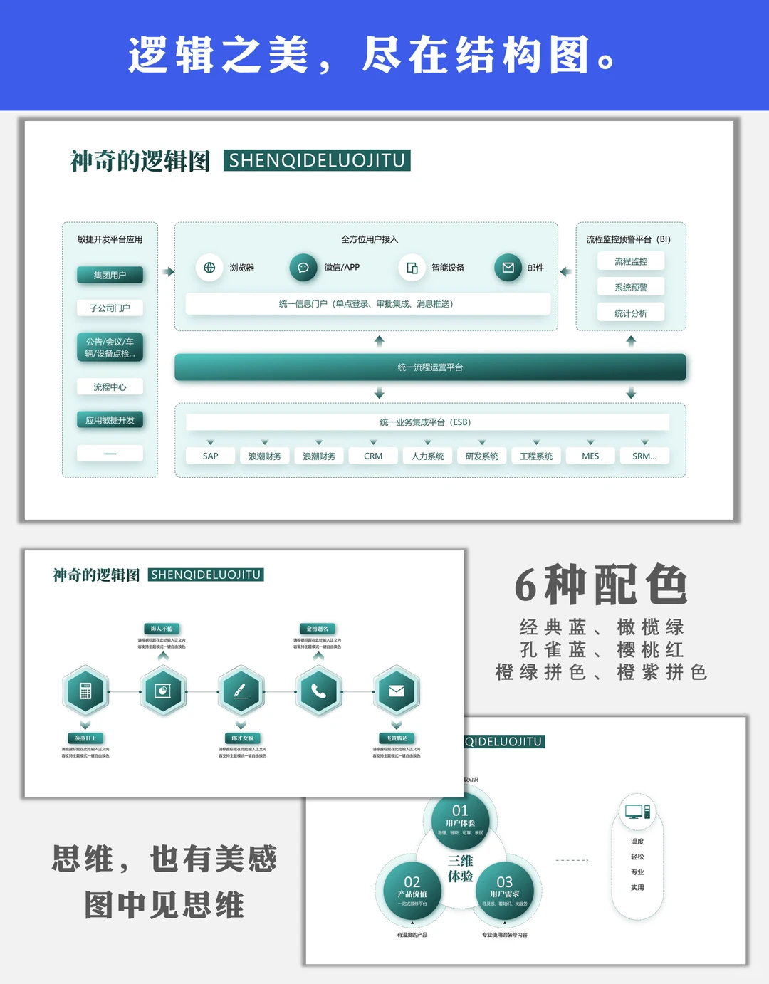 比较正式的数据ppt,规范专业呈现