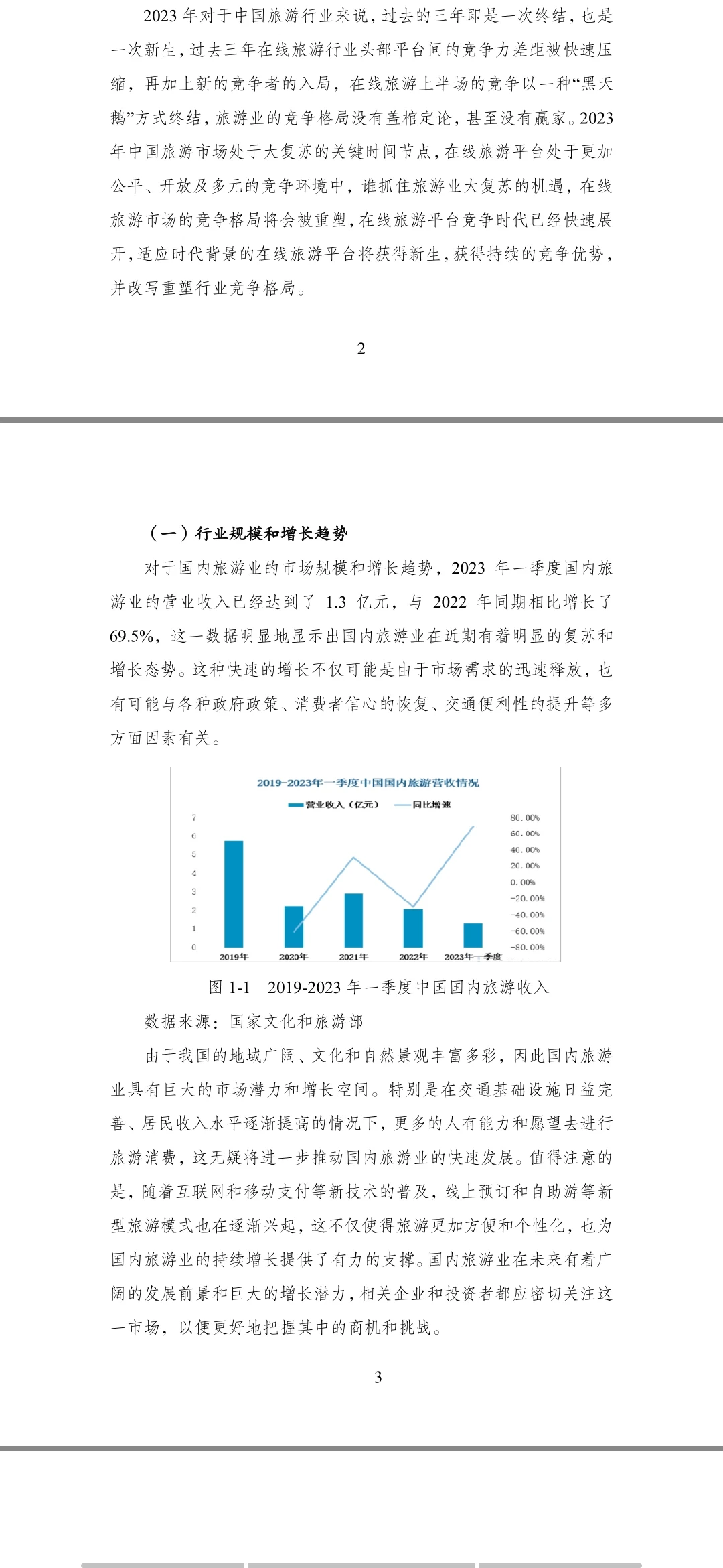 中国旅游行业分析报告