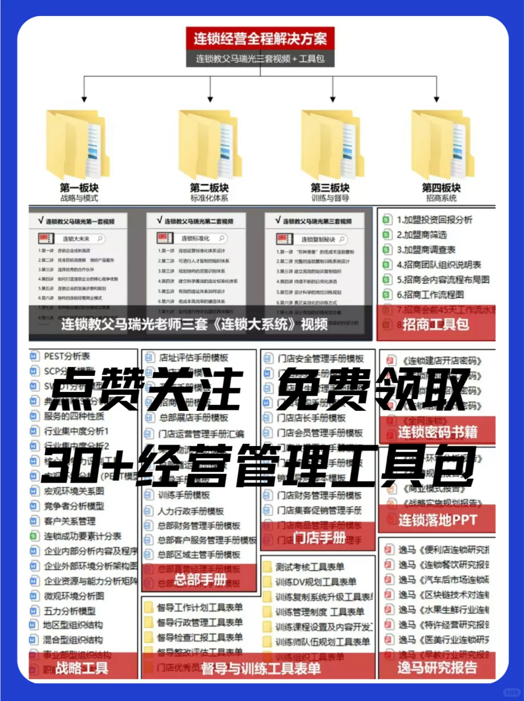 商业的本质是交易，八大盈利模式分享与解析