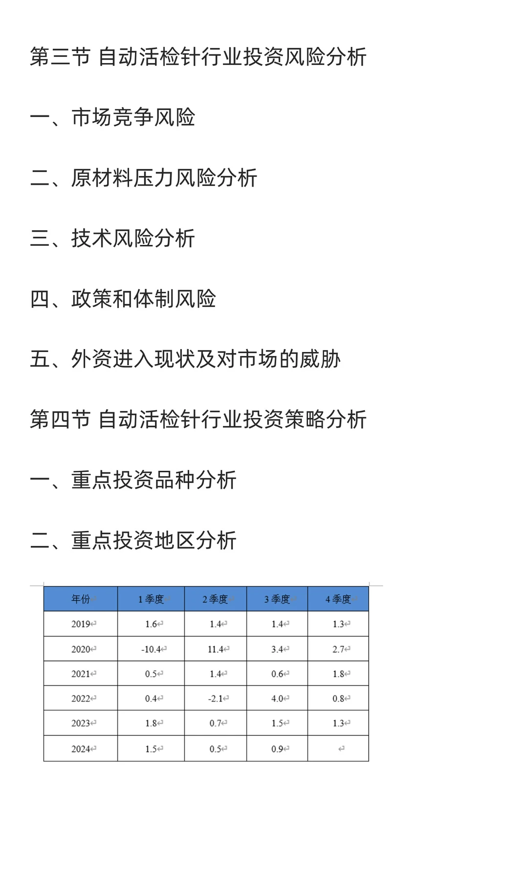 自动活检针行业市场调研及发展前景分析预测