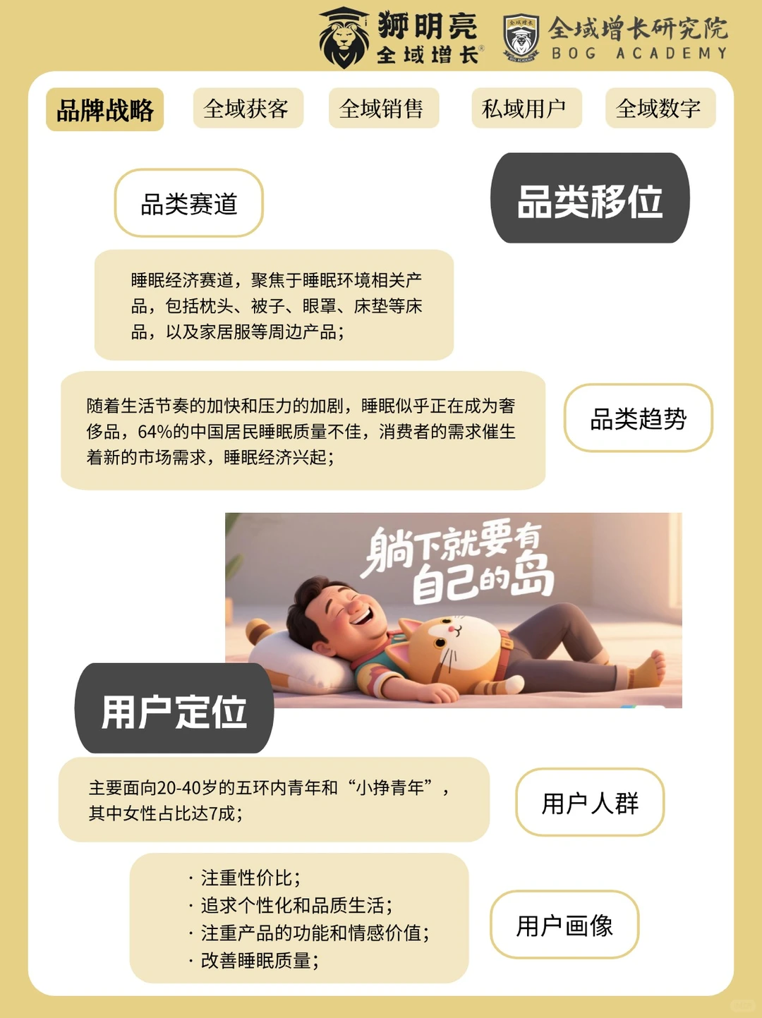 品牌案例 | 躺岛的全域增长模式分析