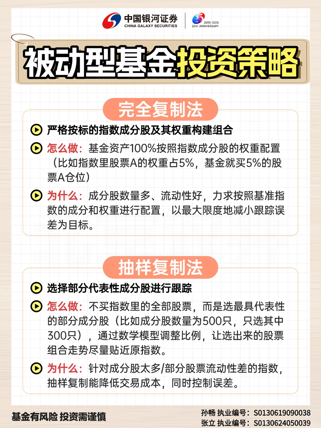 买指数基金！先了解基金公司如何去运作它！