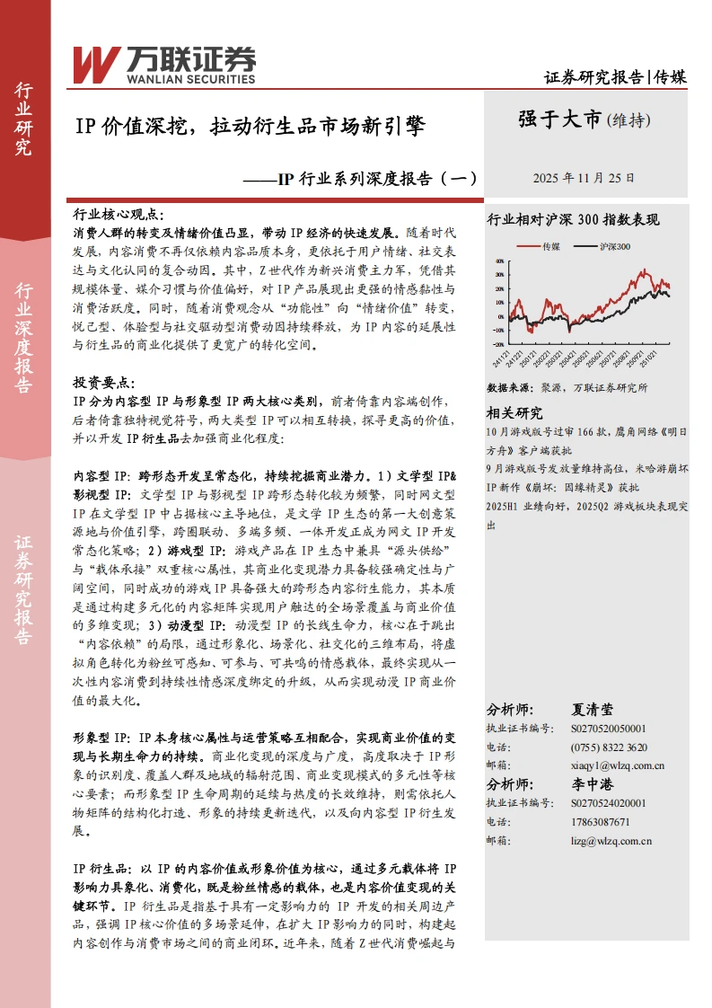 IP 行业报告:衍生品成变现核心引擎