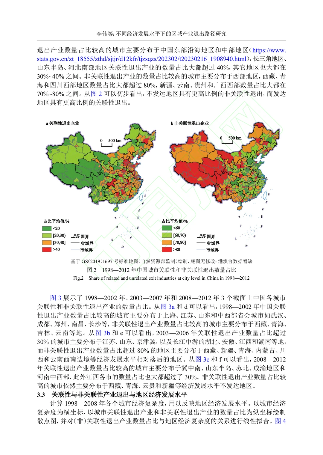 文献分享‖不同经济发展水平下区域产业退出