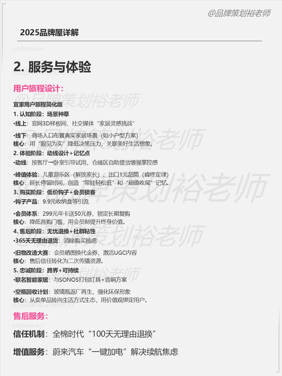 2025品牌屋，看懂就会品牌策划！