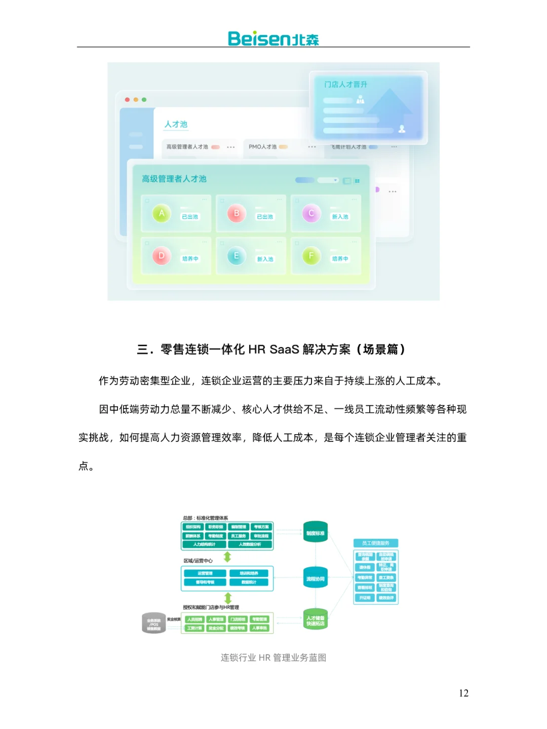 零售连锁行业解决方案及案例集