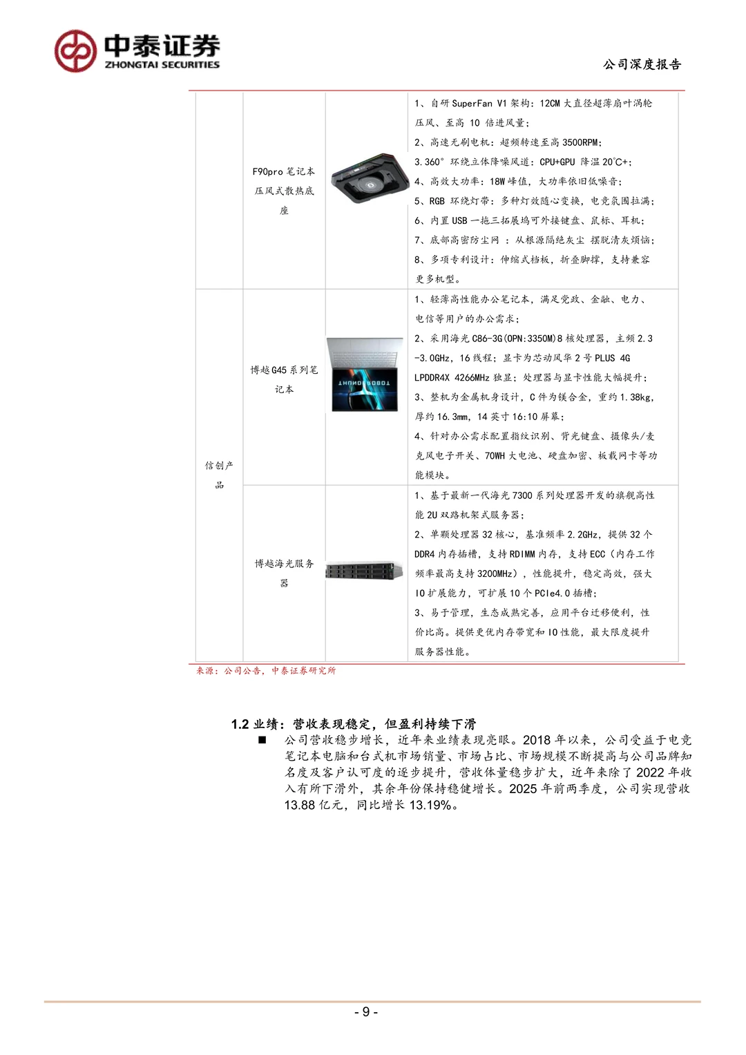 雷神科技:全场景电竞装备品牌研究报告