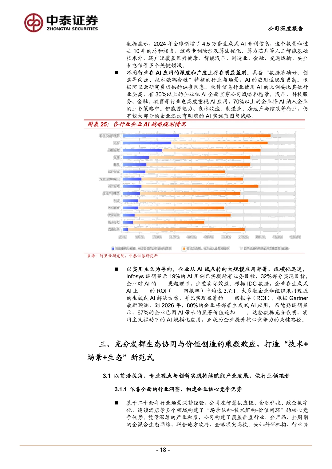 神州控股公司研究报告-聚焦“Data+AI”落地