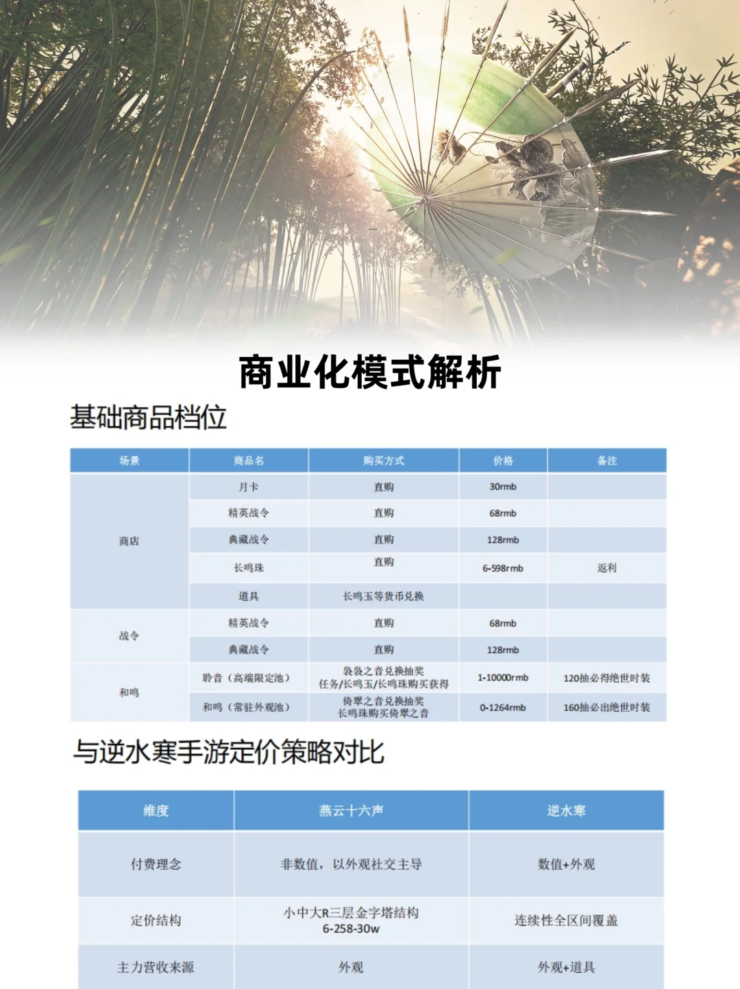 《燕云十六声》商业化案例拆解分析报告