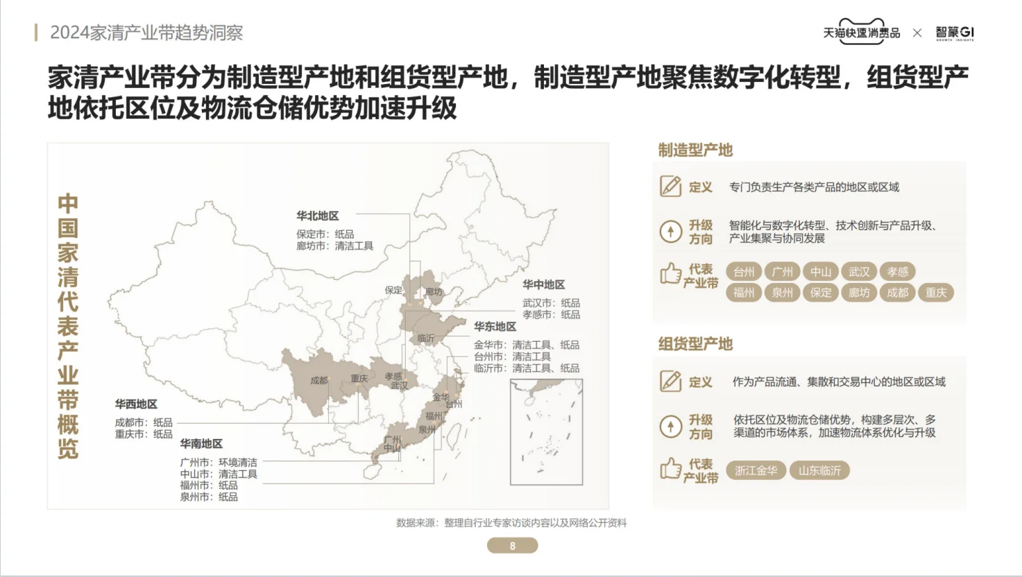 智篆GI：2024家清产业带趋势洞察