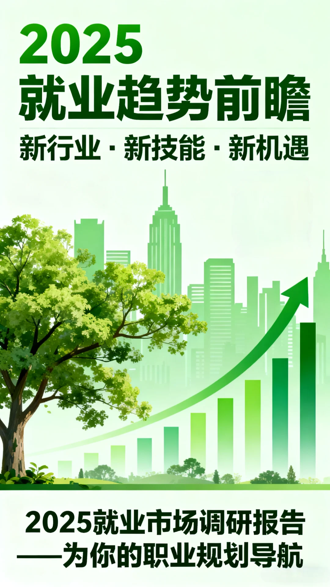 2025 年就业市场情况分析