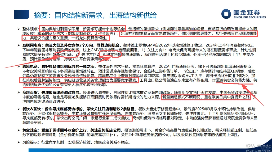 国内电商、跨境电商,新的机会点在哪里?上