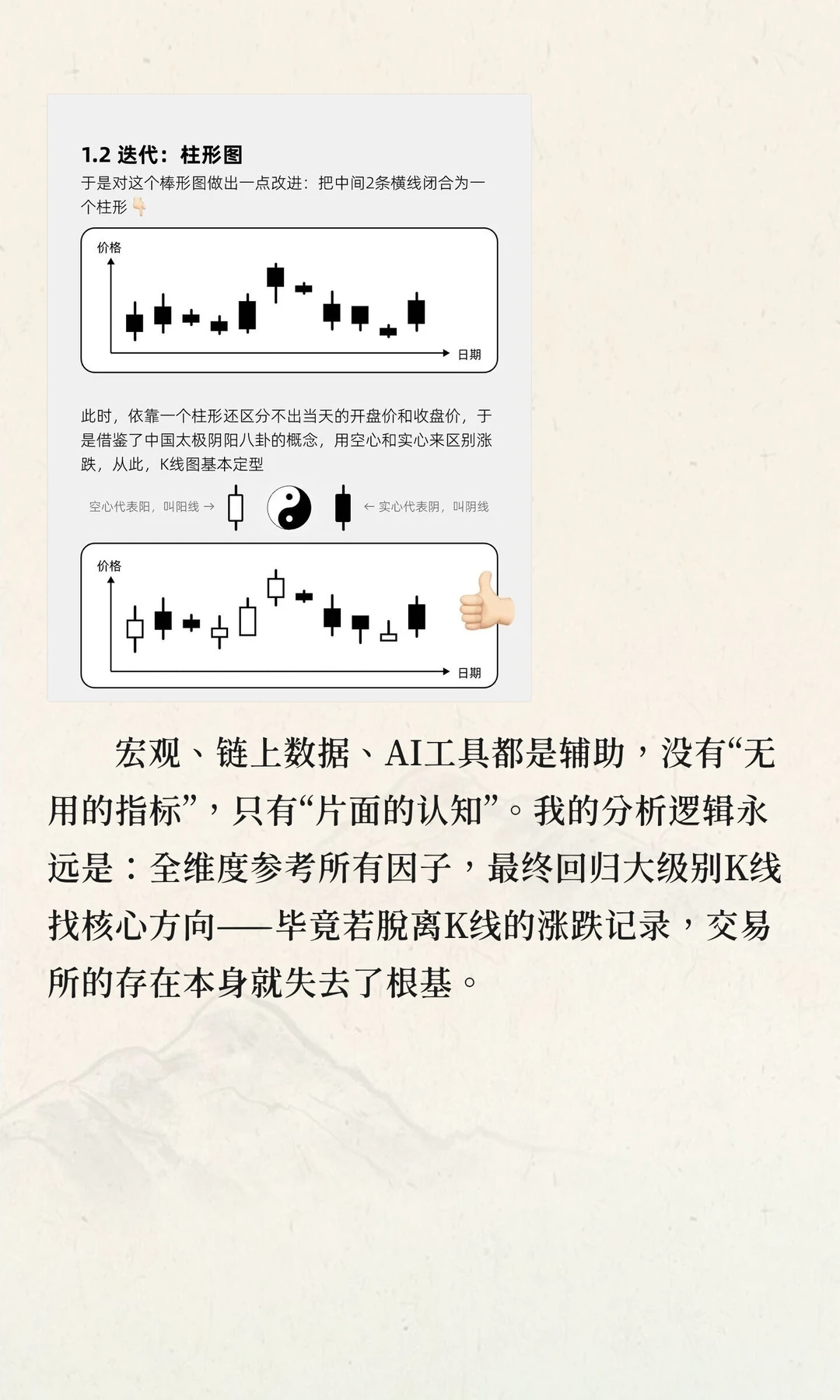 K线是趋势的“原始语言”