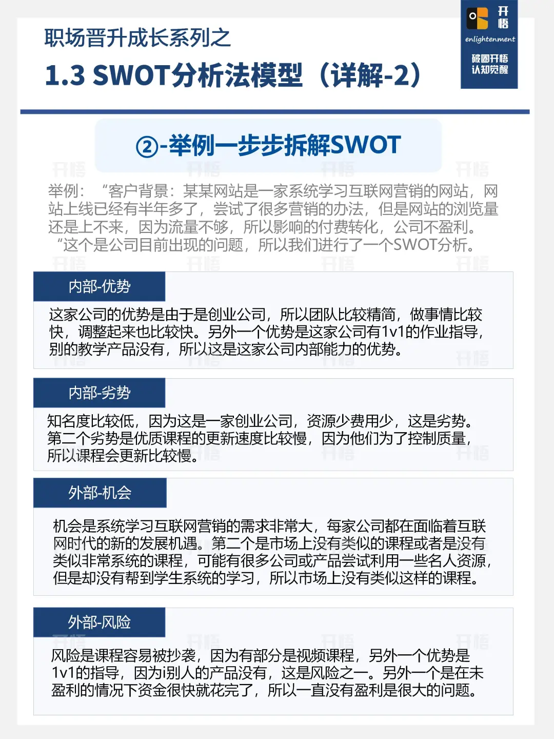 一文讲全SWOT的实战用法（带案例和工具表）