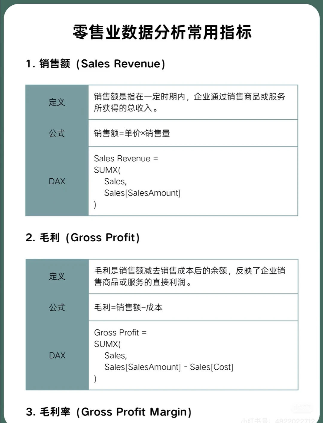 零售行业15个关键财务指标